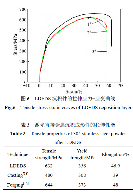 15395945611342.png 圖片.png