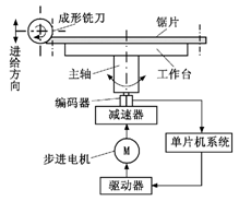 15401913515790.png 圖片.png