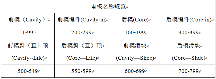 15402872018136.png 圖片.png